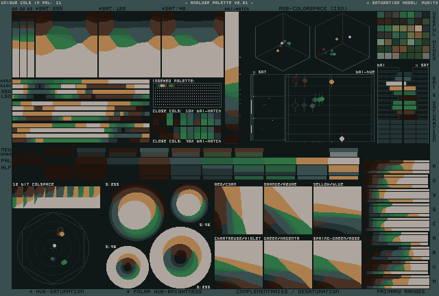 mushrooms dawnbringer